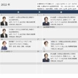 札幌市中小企業支援センター「ひとサポ」2022年2月カレンダーのご案内